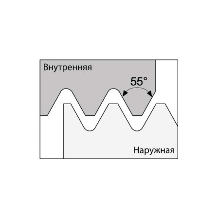 Пластина резьбовая правая 16ER AG55 UM25U неполный профиль 55°